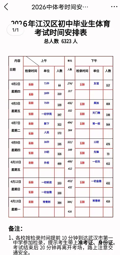 拿下中考50分!2026武汉多区体育中考时间公布!这些关键点要注意! 第2张