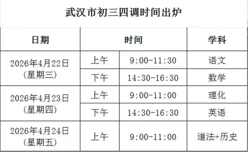 拿下中考50分!2026武汉多区体育中考时间公布!这些关键点要注意! 第5张