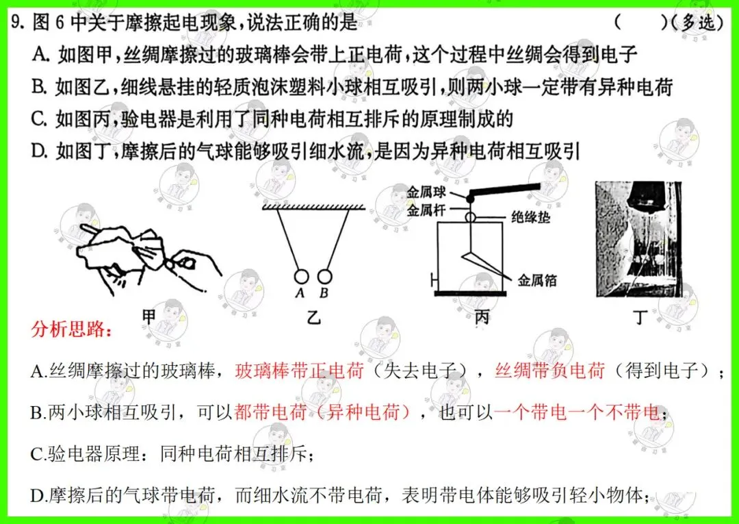 备战中考物理:解析26版灿烂在六月试卷6,上海学子的备考利器 第12张
