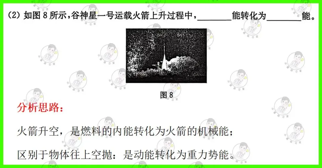 备战中考物理:解析26版灿烂在六月试卷6,上海学子的备考利器 第13张