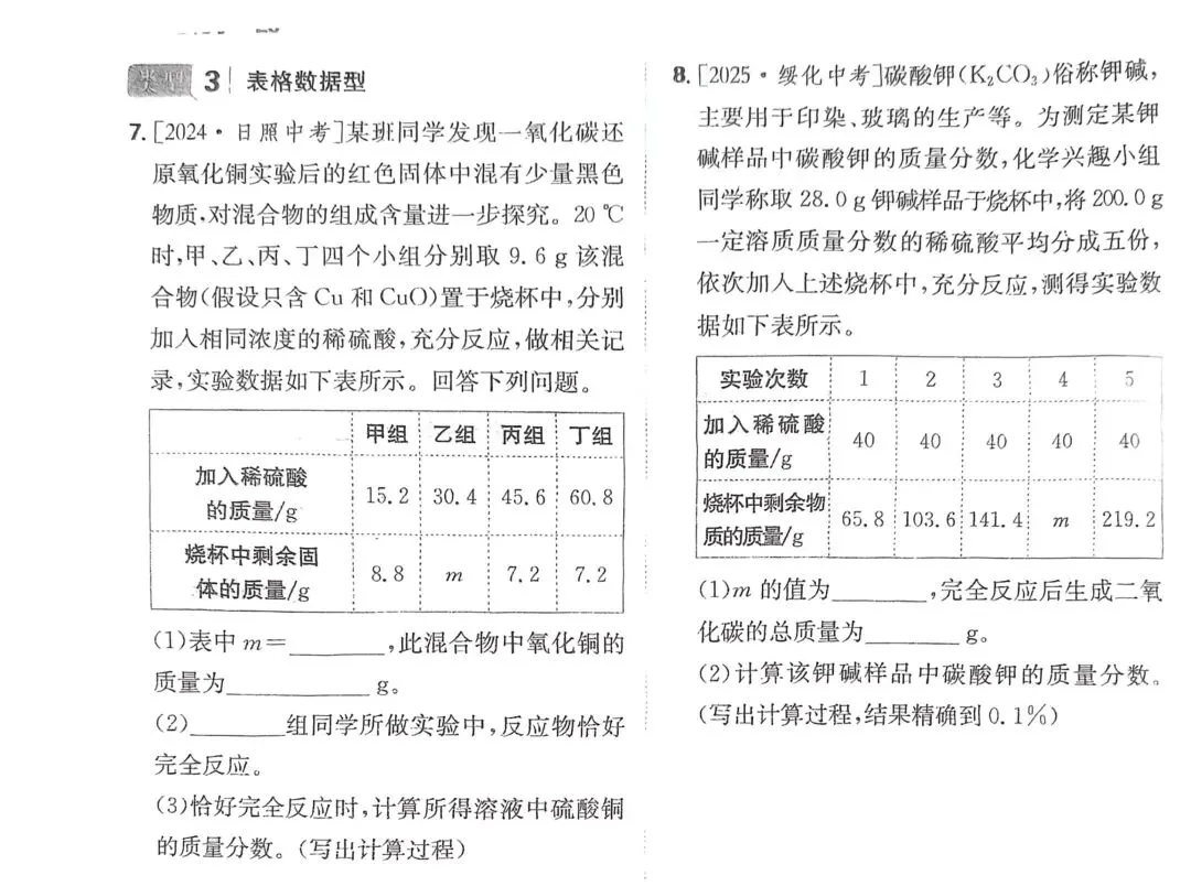 中考化学题型七(化学计算题) 第4张