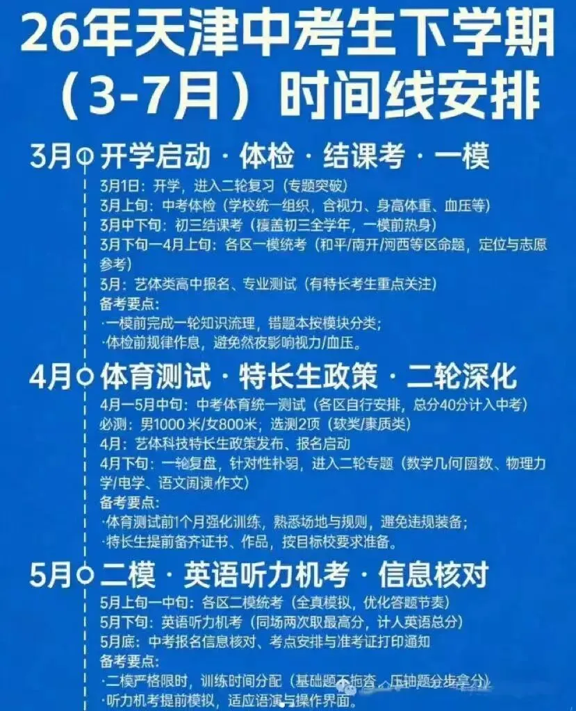 2026最新天津中考时间轴来啦!谁还对中考流程心中没数? 第2张