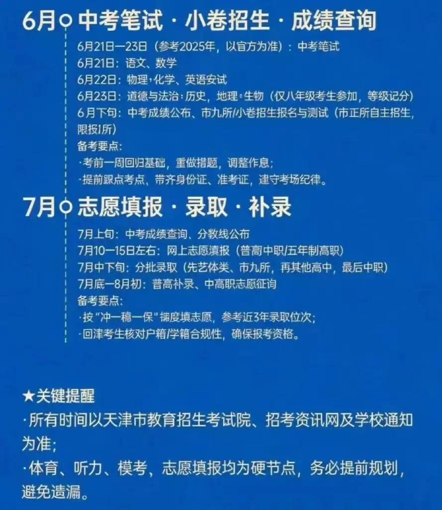 2026最新天津中考时间轴来啦!谁还对中考流程心中没数? 第3张
