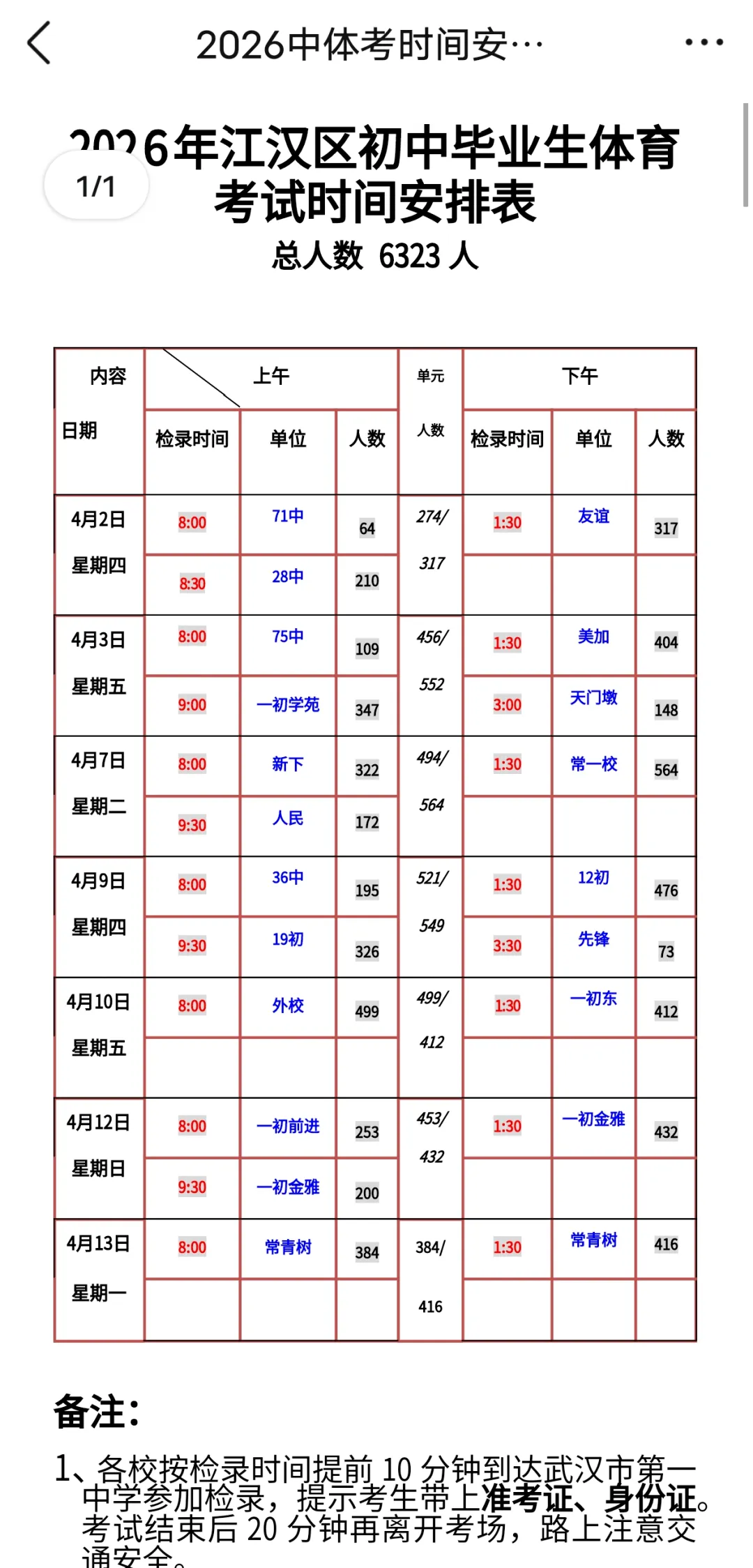 4所名高开放日大爆料!体育中考安排公布 第1张