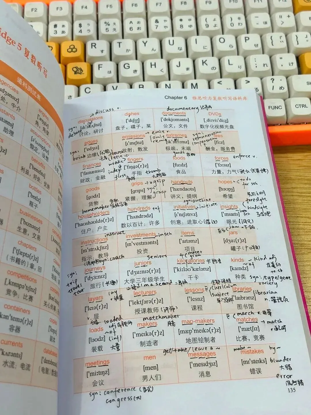 2026年雅思王听力真题语料库最新学习方法 【王陆亲编】 第10张 2026年雅思王听力真题语料库最新学习方法 【王陆亲编】 第10张
