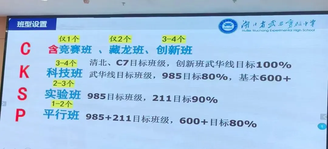 4所名高开放日大爆料!体育中考安排公布 第8张