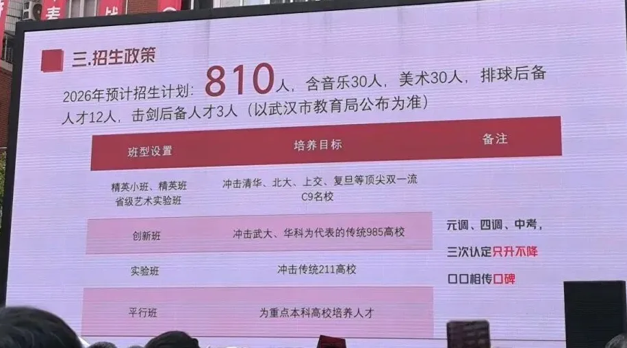 4所名高开放日大爆料!体育中考安排公布 第26张