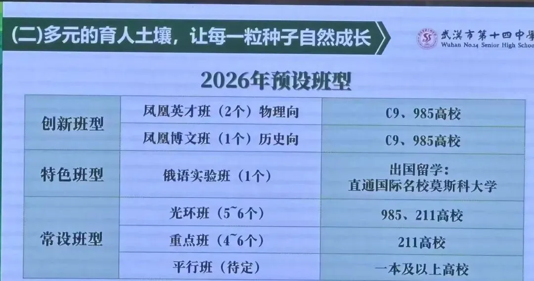4所名高开放日大爆料!体育中考安排公布 第35张