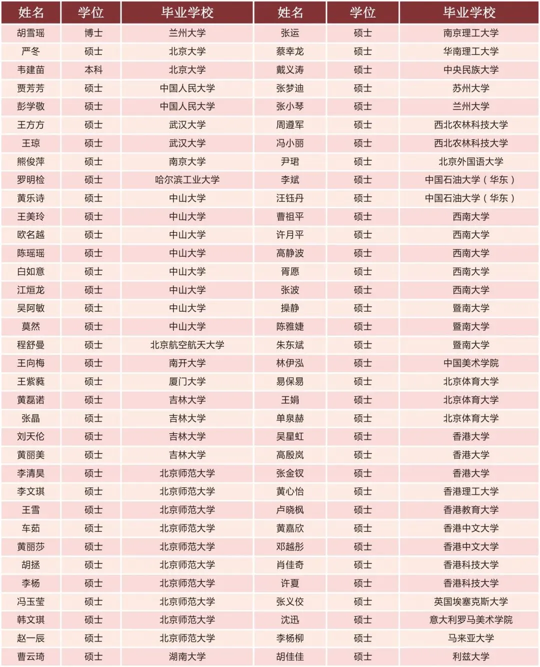 中考择校关注!4月5日,中山这所热门高中开放探校! 第7张 中考择校关注!4月5日,中山这所热门高中开放探校! 第7张