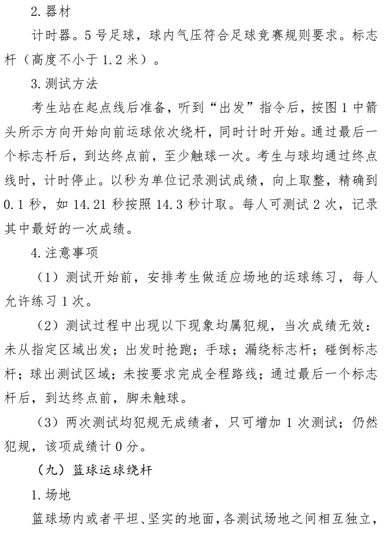 定州市2026年中考体育考试现场测试项目,附考试项目评分标准 第11张