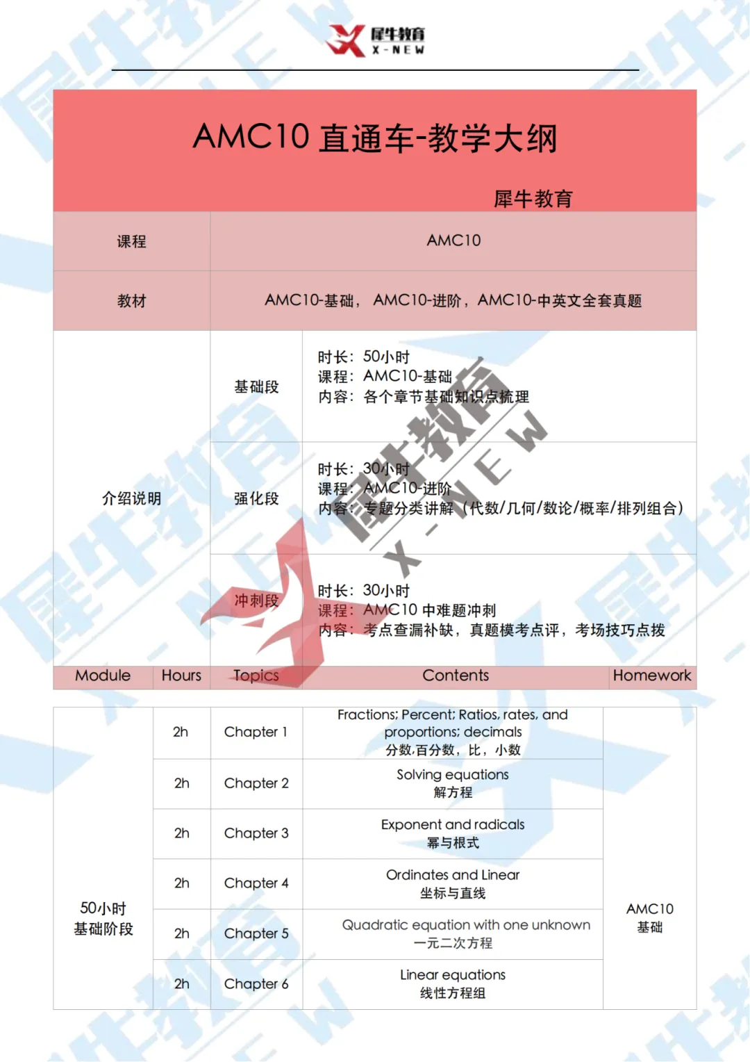 26年AMC8竞赛真题+答案解析领取!AMC8竞赛考后,后续应该如何规划学习! 第7张