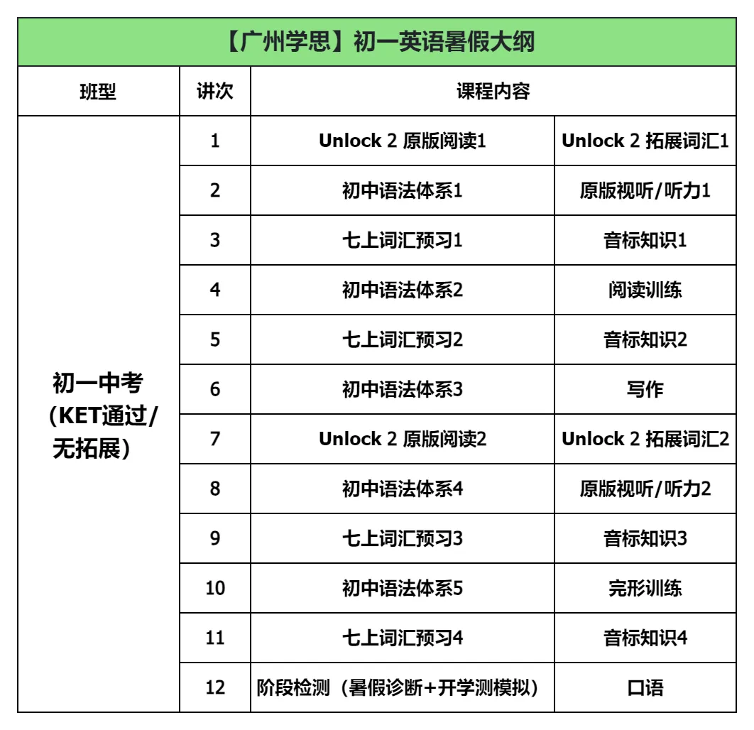 【中考扫盲帖】高中类别大全 + 报考限制全梳理 第14张