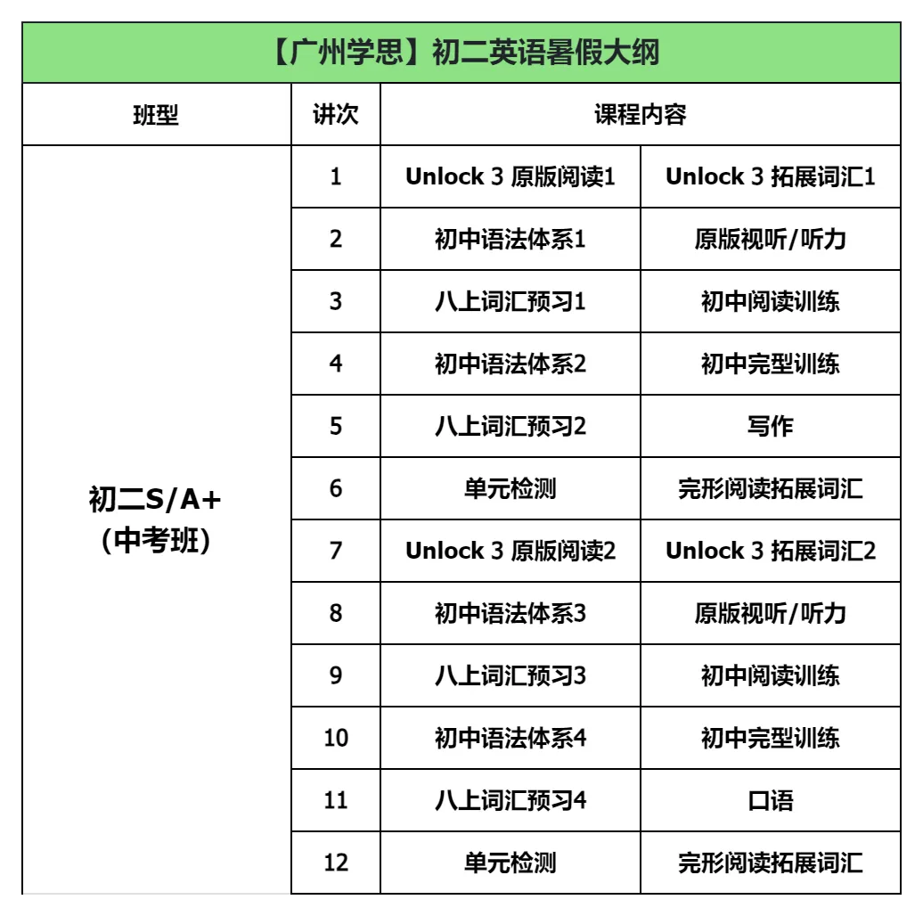 【中考扫盲帖】高中类别大全 + 报考限制全梳理 第16张