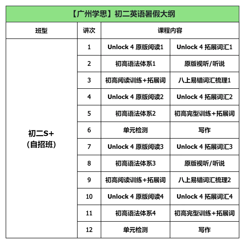 【中考扫盲帖】高中类别大全 + 报考限制全梳理 第17张