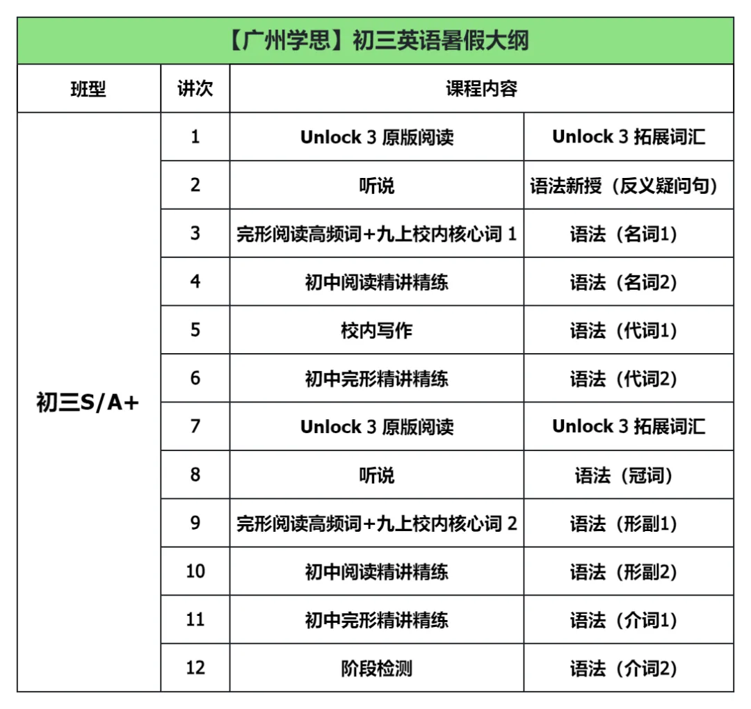 【中考扫盲帖】高中类别大全 + 报考限制全梳理 第18张