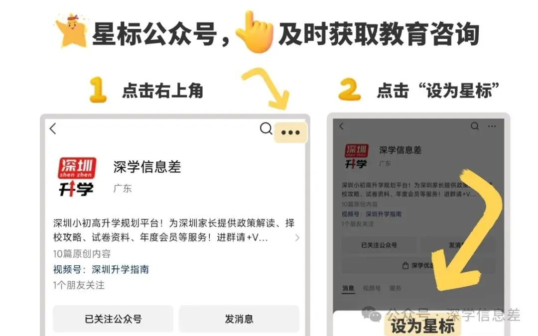 超全!2026年深圳初三一模试卷+答案! 第1张