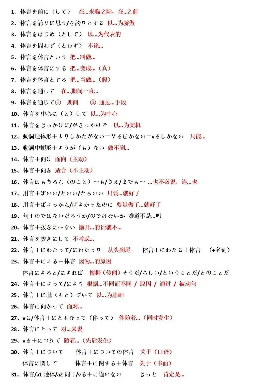 高考日语历年真题高频语法整理 第2张