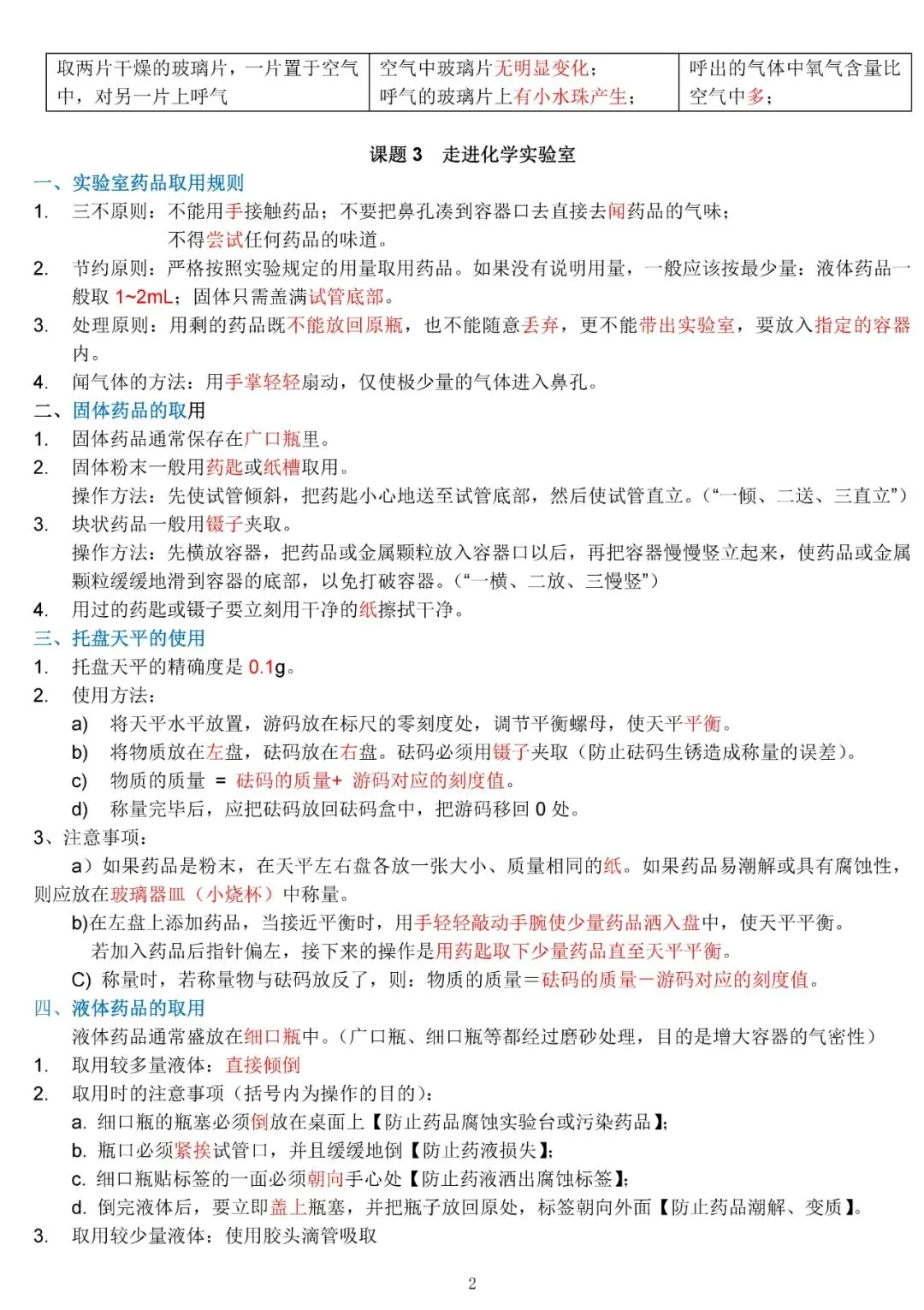 中考化学复习材料 第2张
