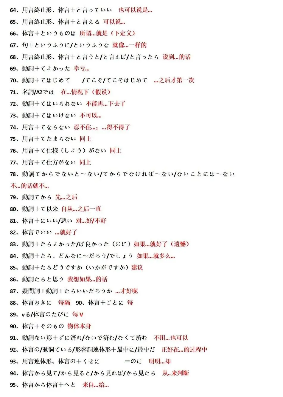 高考日语历年真题高频语法整理 第4张