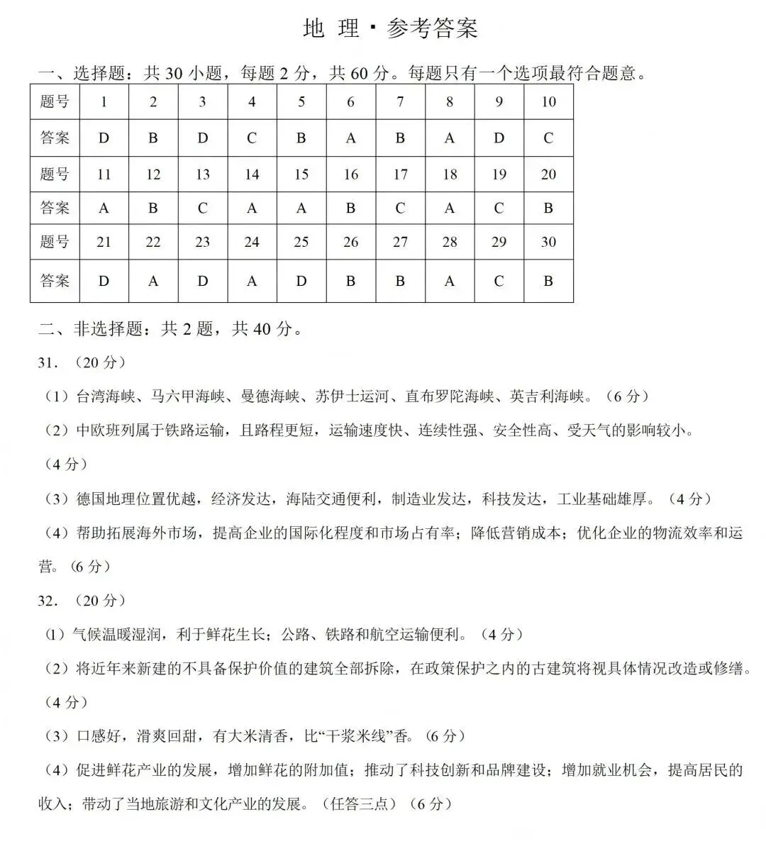 2026年广东省中考地理一模冲刺卷(含答案) 第12张