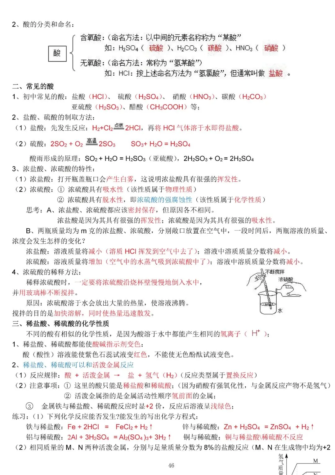 中考化学复习材料 第46张