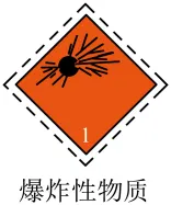 2025年广州中考化学真题(含答案) 第12张