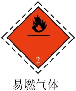 2025年广州中考化学真题(含答案) 第13张