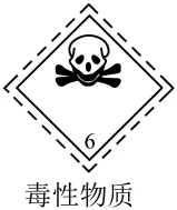 2025年广州中考化学真题(含答案) 第14张