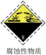 2025年广州中考化学真题(含答案) 第15张