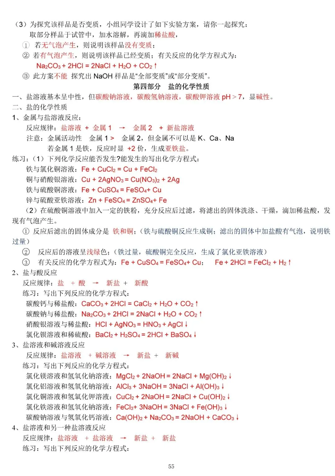 中考化学复习材料 第55张