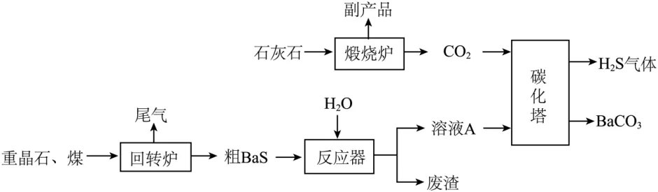 2025年广州中考化学真题(含答案) 第33张