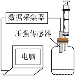 2025年广州中考化学真题(含答案) 第44张
