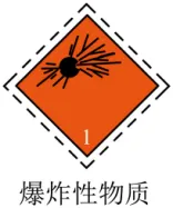 2025年广州中考化学真题(含答案) 第56张