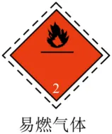 2025年广州中考化学真题(含答案) 第57张