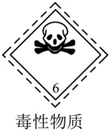 2025年广州中考化学真题(含答案) 第58张