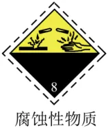 2025年广州中考化学真题(含答案) 第59张