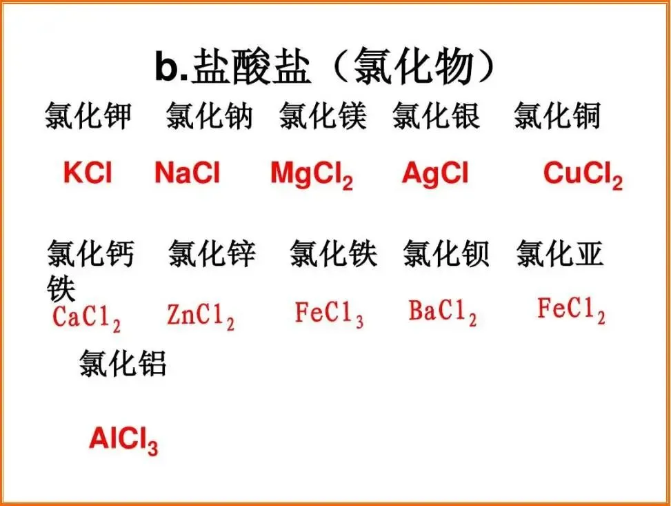 中考化学复习材料 第77张