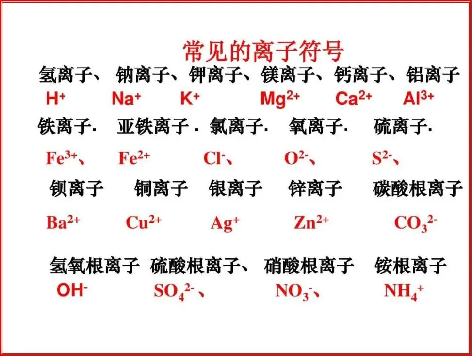 中考化学复习材料 第80张