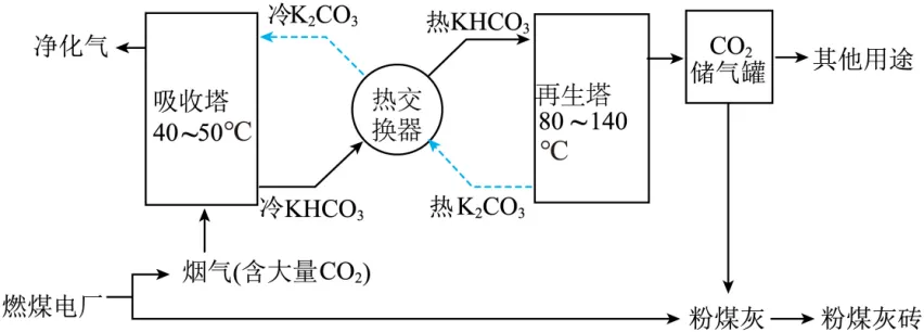 2025年广州中考化学真题(含答案) 第81张