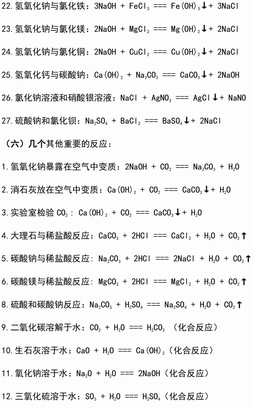 中考化学复习材料 第104张