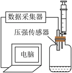 2025年广州中考化学真题(含答案) 第131张
