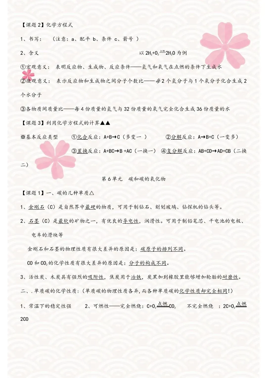 中考化学复习材料 第111张