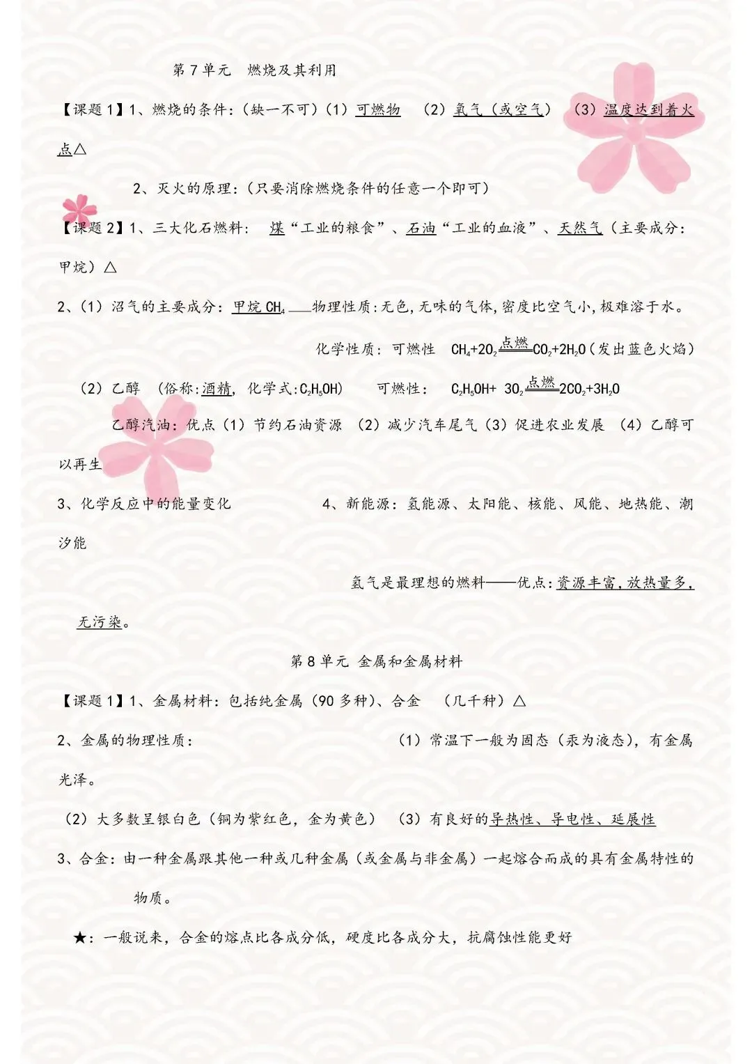 中考化学复习材料 第113张