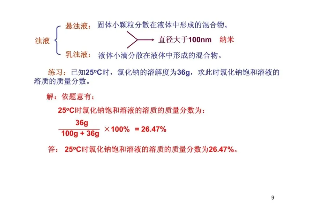 中考化学复习材料 第197张