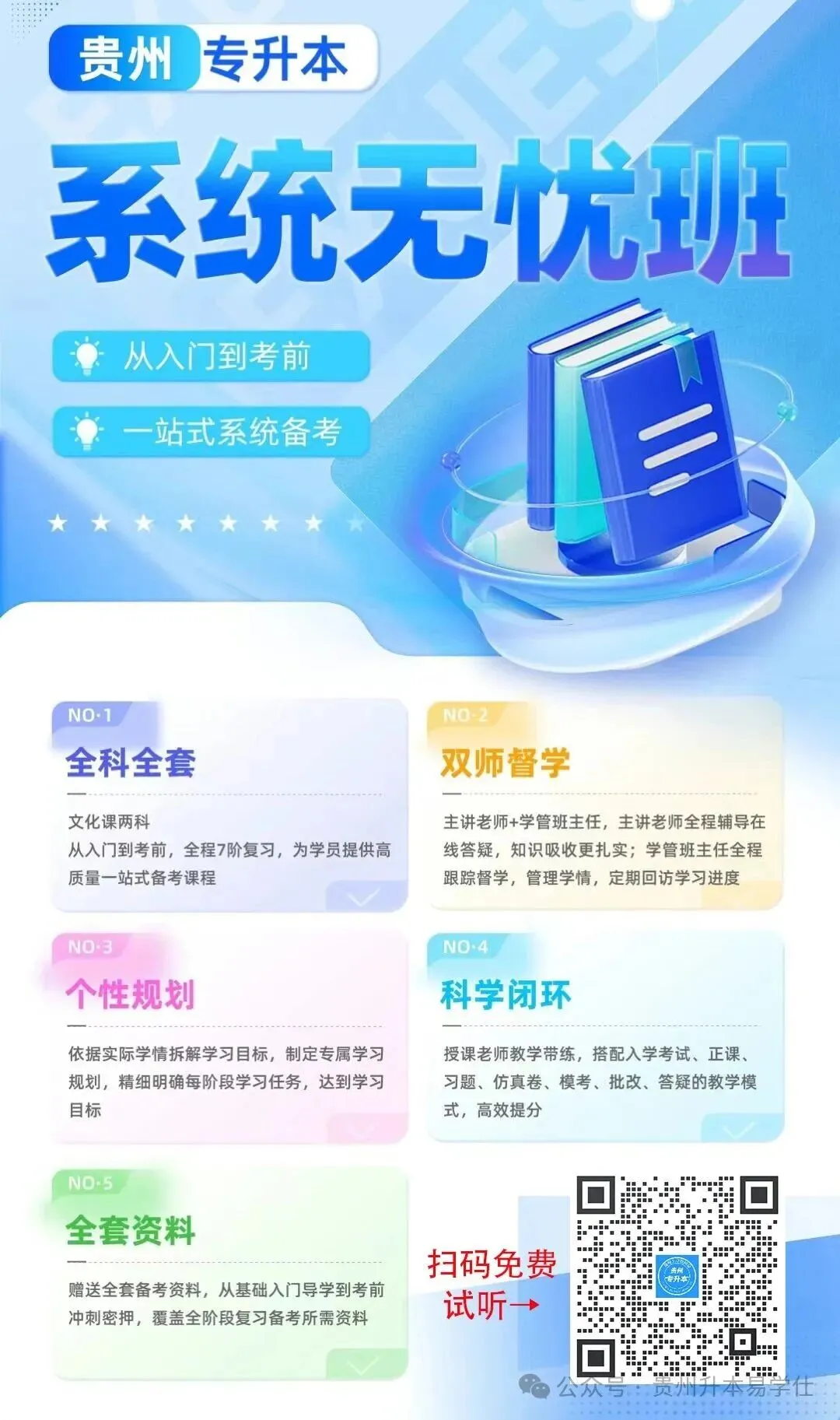 2026年贵州专升本英语、语文、数学真题(回忆版)+答案! 第32张