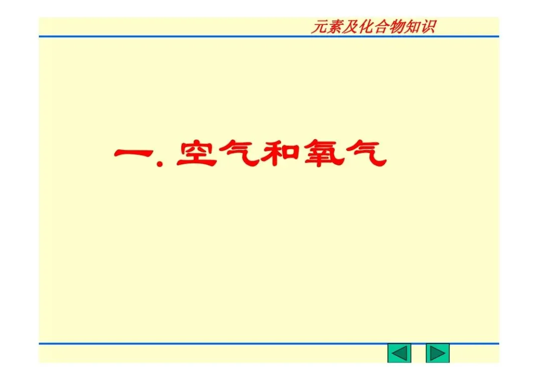 中考化学复习材料 第201张
