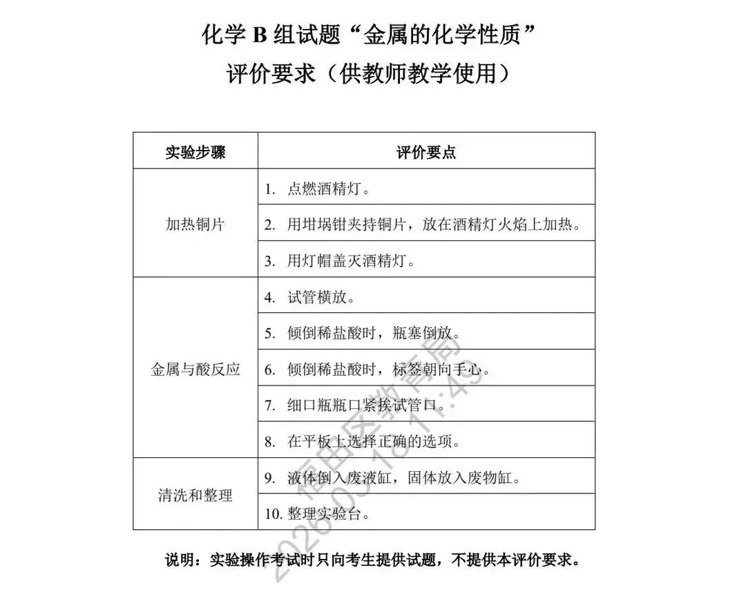 收藏!2026年深圳初三理化实验操作模拟考试演示视频更新 第20张