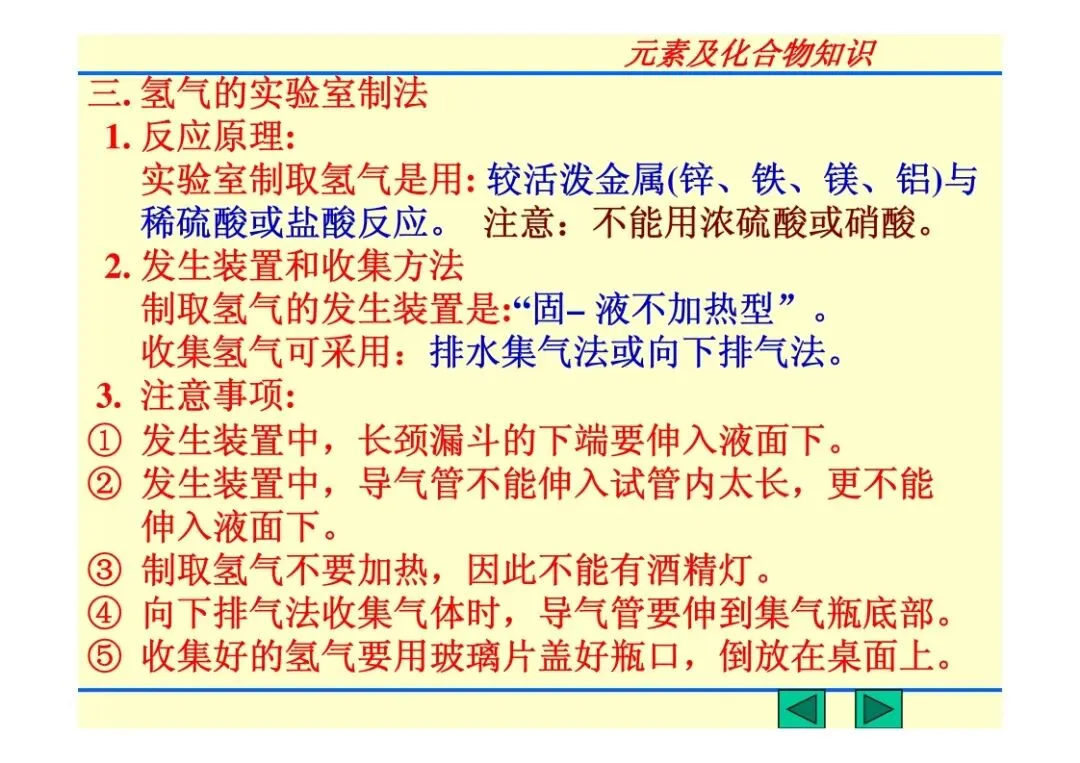 中考化学复习材料 第210张