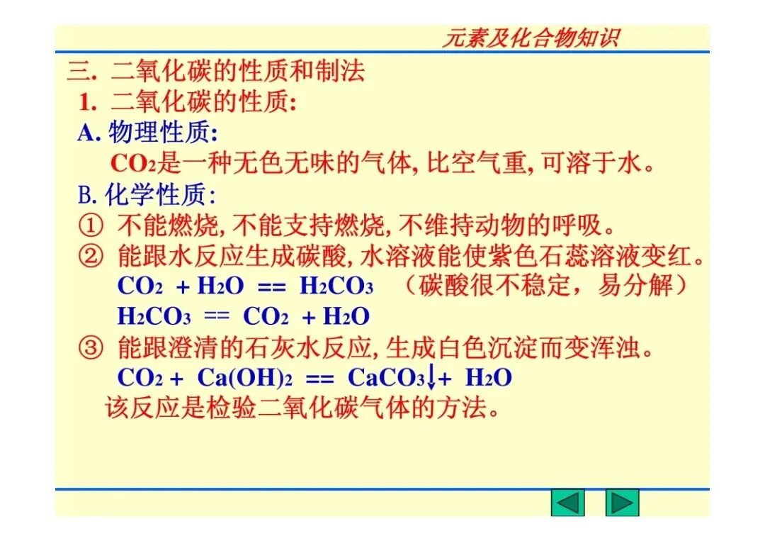 中考化学复习材料 第220张