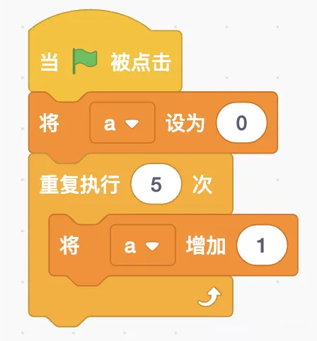 2025全国青少年信息素大赛真题 第7张